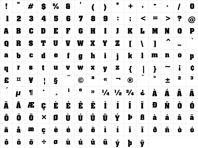Aachen Bold  glyph index