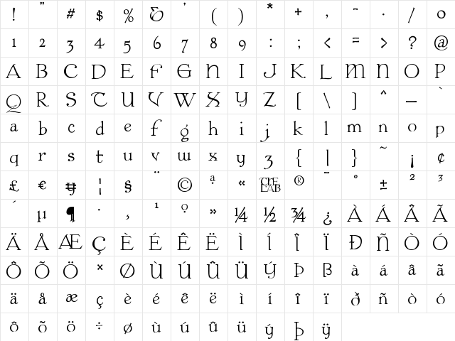 Colwell Regular  glyph index