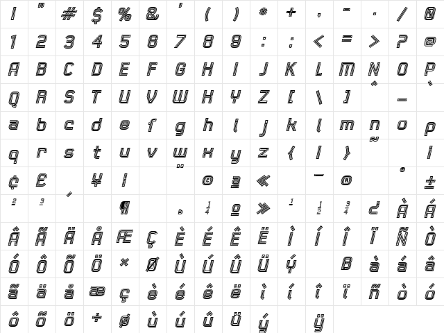 21st OutlineItalic  glyph index