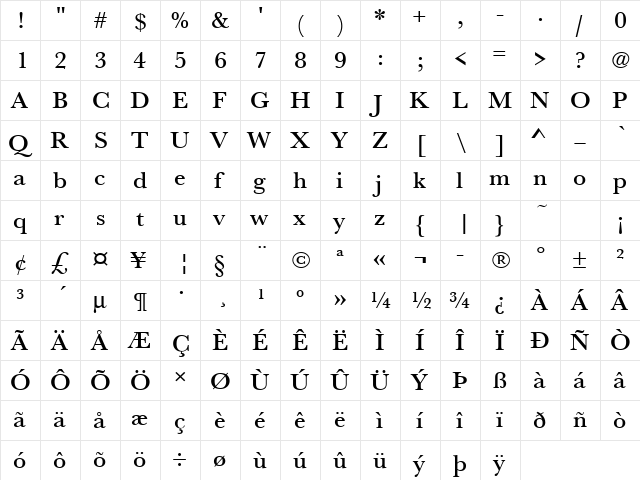 URWBaskerTMedWid Regular  glyph index