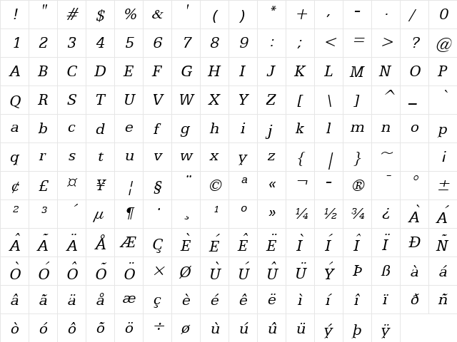 Eggo Italic  glyph index