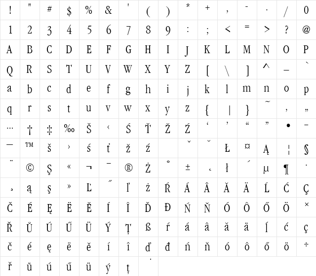 GaramItcTEELigCon Regular  glyph index