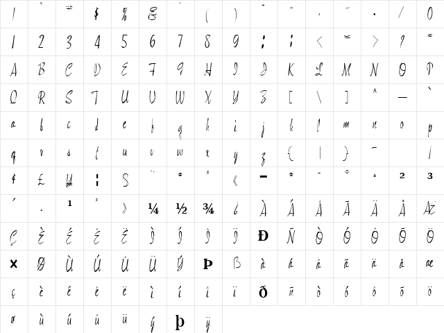 GramMy79 Regular  glyph index