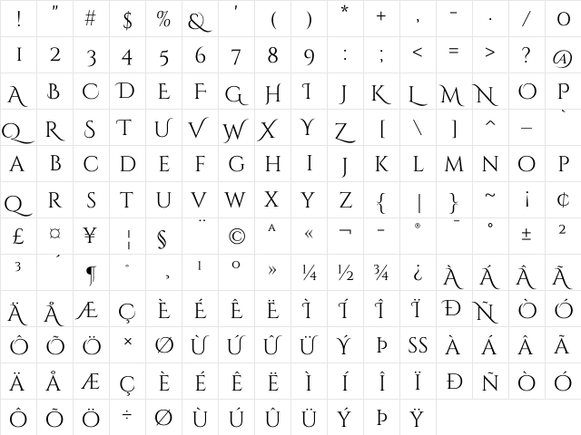 Cinzel Decorative Regular  glyph index