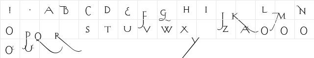 ABC-LongLegs Regular  glyph index