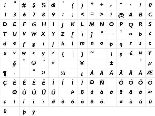 Achilles Last 1 Regular  glyph index