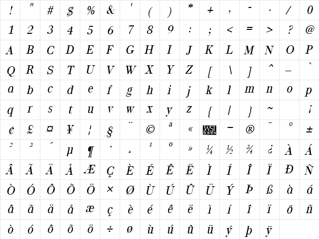 QuantasLight Italic  glyph index