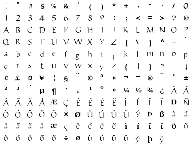 The Regular  glyph index