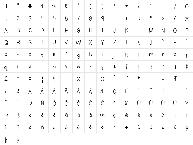 Letters for Learners Regular  glyph index
