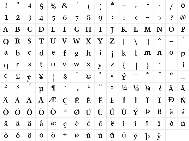 TyfaMdITC TT Medium  glyph index