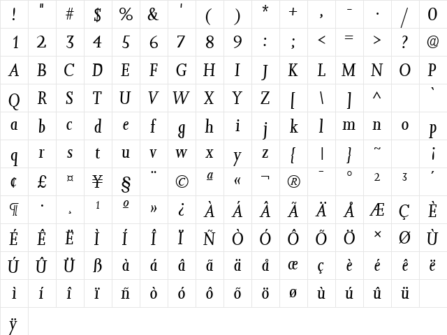 KelterSSK Italic  glyph index