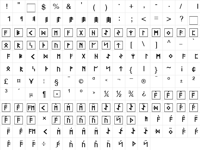 Rune Becker Normal  glyph index