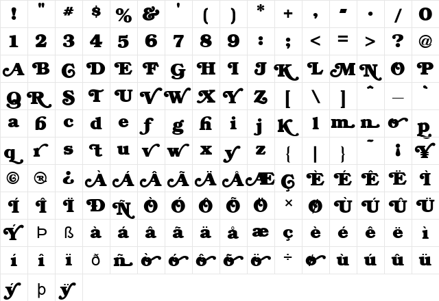 FZ JAZZY 47 Normal  glyph index