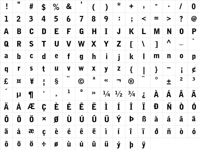 Bell Gothic Black  glyph index