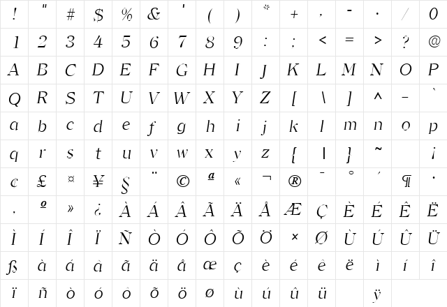 Clarity Serif Light SF Italic  glyph index