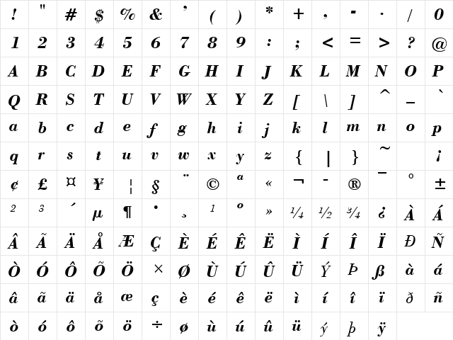 Capelli Bold Italic  glyph index