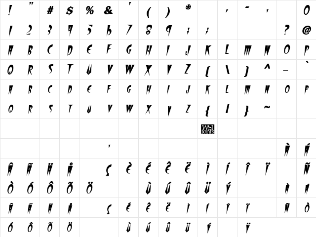 WolfgangCaps Bold Italic  glyph index