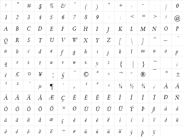 Spectrum MT Italic  glyph index