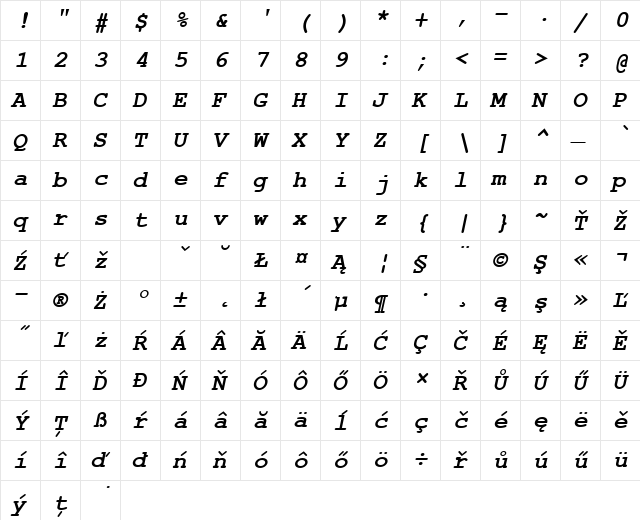 NimbusMonLEE Bold Italic  glyph index