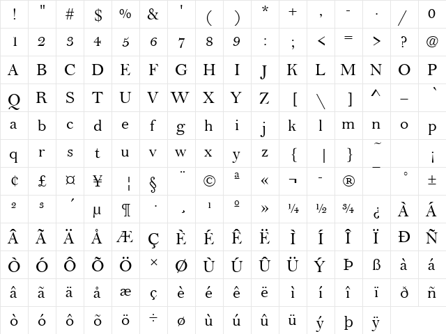 BellTMed Regular  glyph index