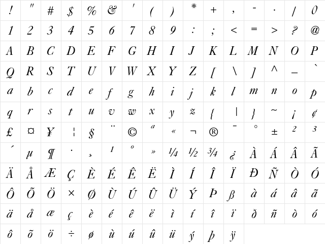 Caslon 540 Italic  glyph index