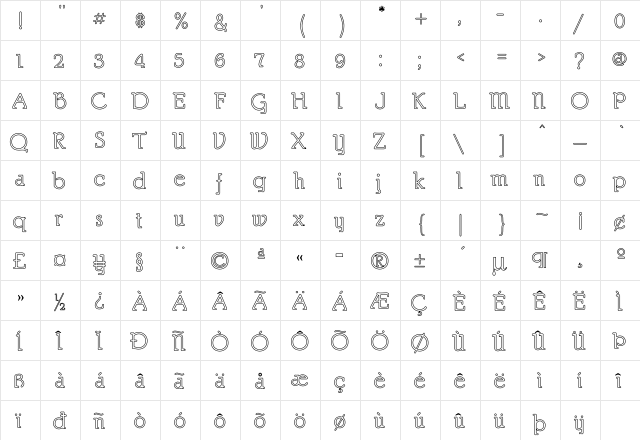 Parsec Ho Regular  glyph index