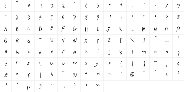 PF Kids Pro Grade One Regular  glyph index