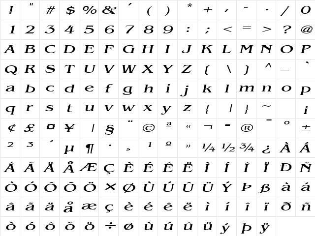 Bangle Extended Italic  glyph index