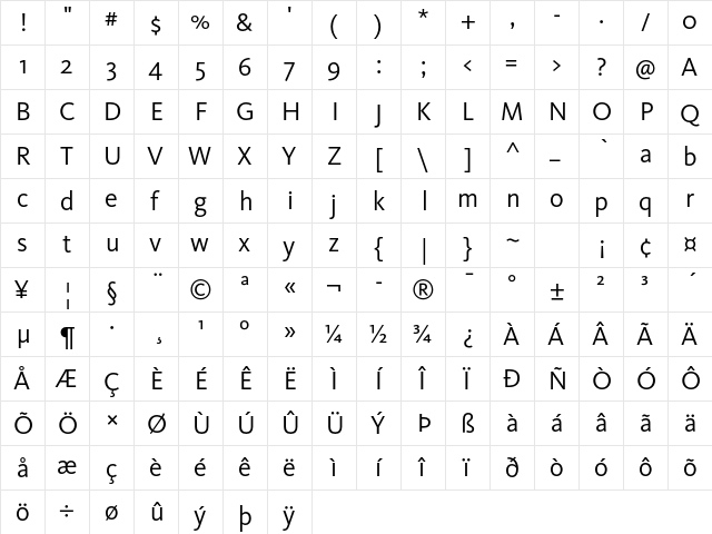 KievitOT-Regular Regular  glyph index