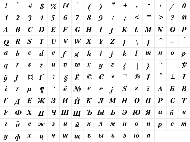 Petersburg BoldItalic  glyph index
