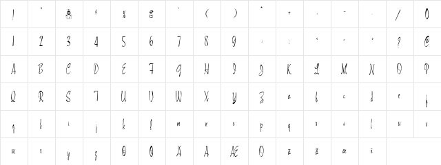 MaidstoneScript Regular  glyph index