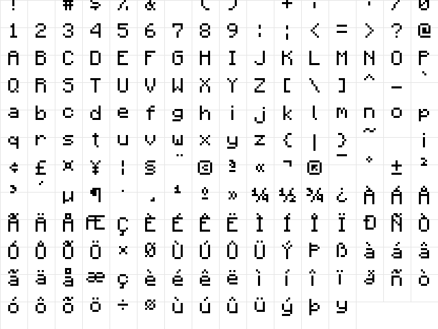 Five Fonts at Freddy's Regular  glyph index