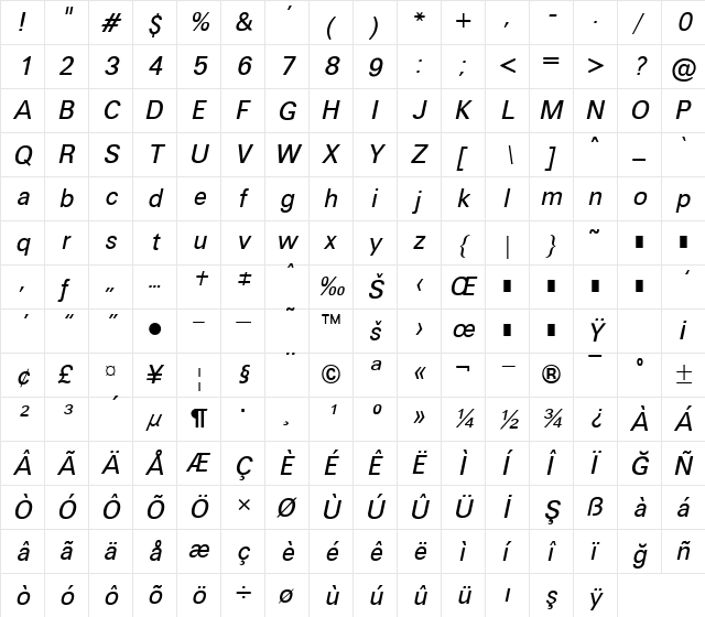 UnvTr Italic  glyph index