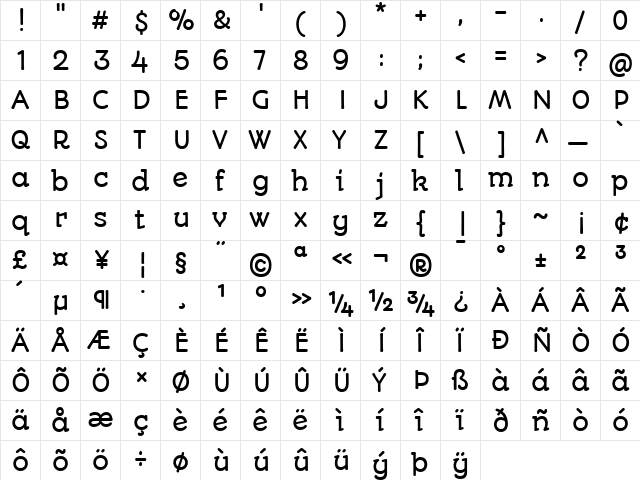 Autour One Regular  glyph index