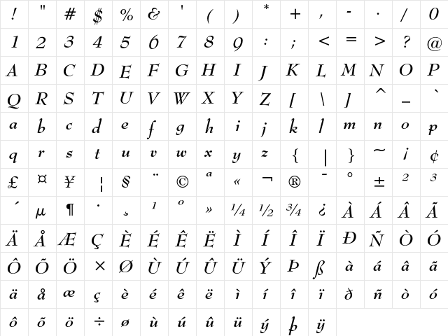 Bernhard Modern Bold Italic  glyph index
