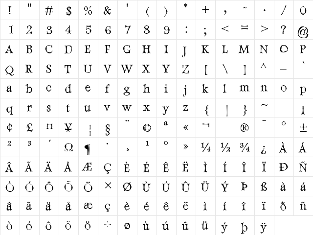 Dweebo Gothic Regular  glyph index