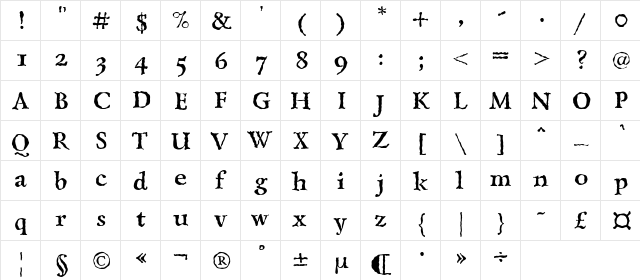 LazurskiAntiqueTextC Bold  glyph index
