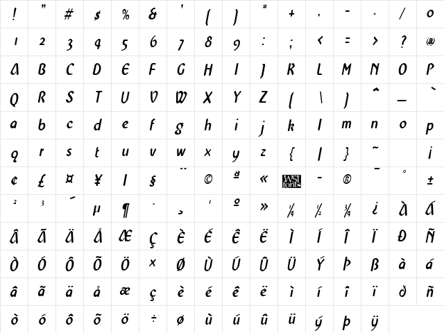 WestminsterNarrow Italic  glyph index