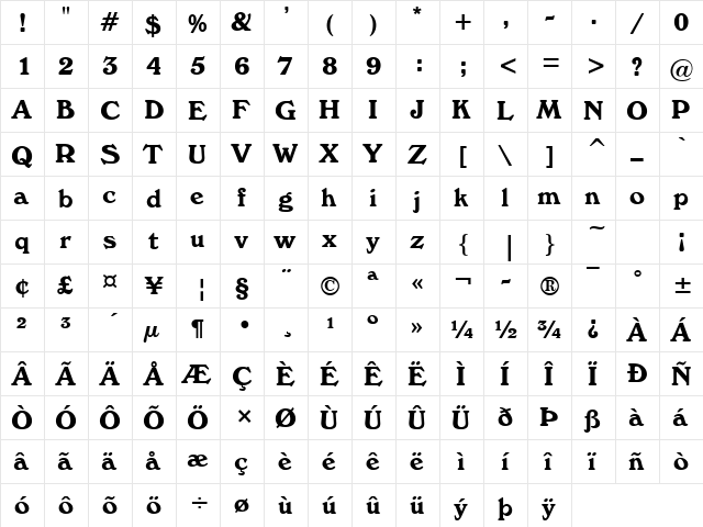 Windz Normal  glyph index