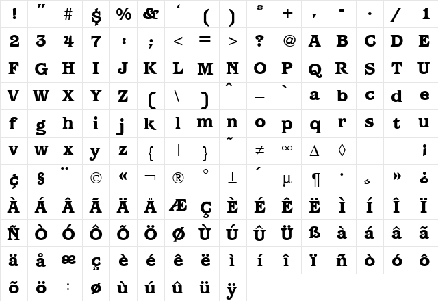 ParagonHeavy Regular  glyph index