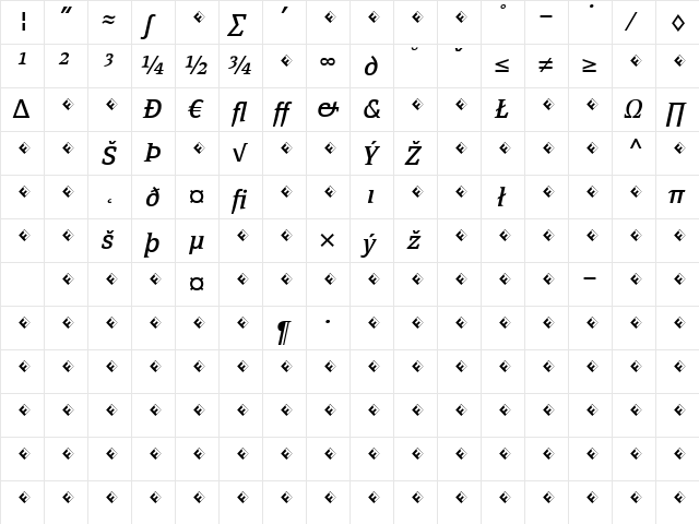 PageSerif-RegularItalicExp Regular  glyph index