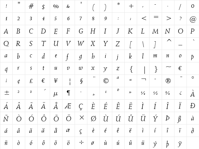 Weiss BT Italic  glyph index