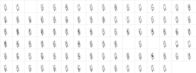 Tropicana Regular  glyph index
