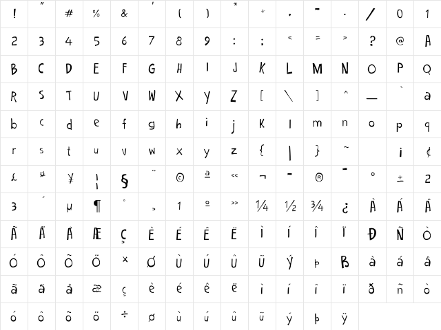 Cartoon 2 Package Italic  glyph index