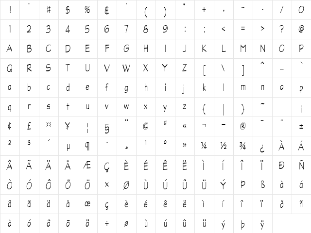 LincoyaScriptSSK Regular  glyph index