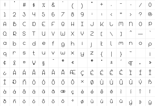 Bandar Regular  glyph index