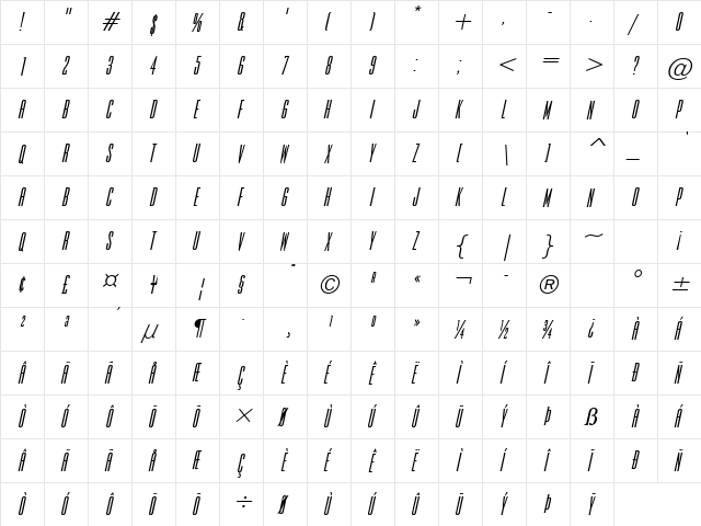 Expel BoldItalic  glyph index