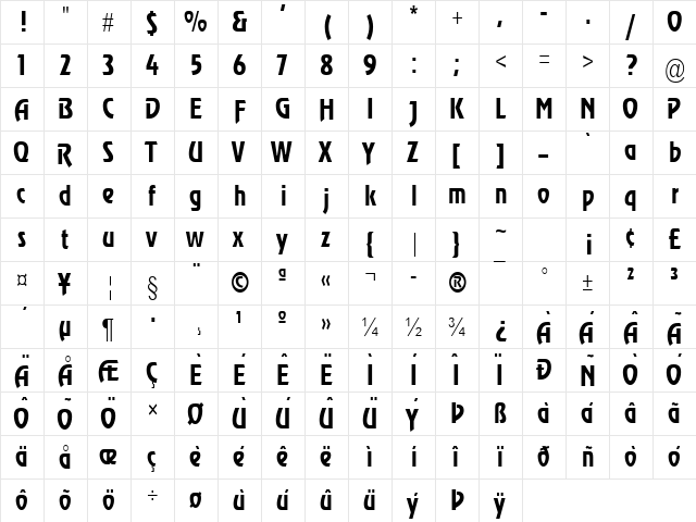 Review Condensed Narrow Normal  glyph index