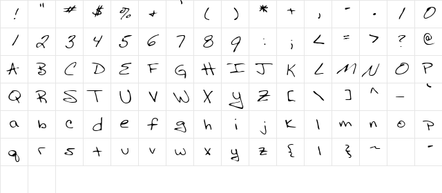 Russell Regular  glyph index