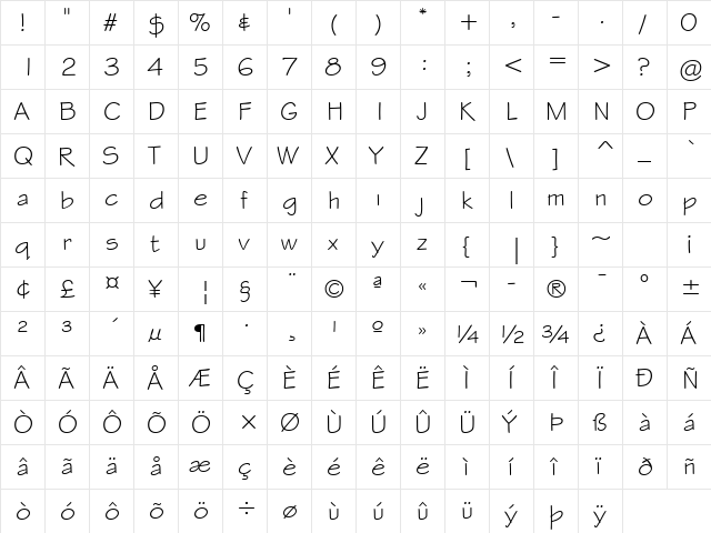 Stylus BT Roman  glyph index